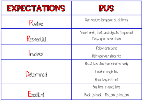 pbis bus matrix 